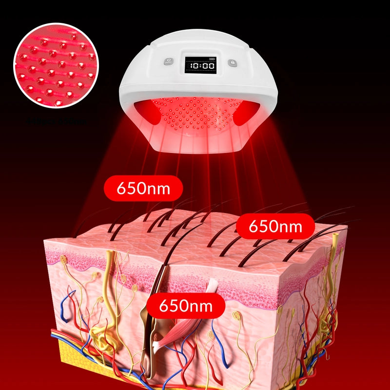 Toponechoice- Laser Red Light Therapy for Hair Growth System