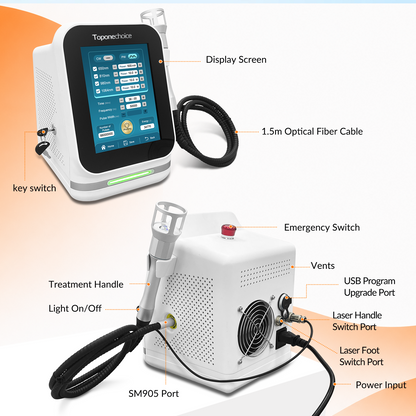 SupraCure Rehab 45W Quad Class 4 Laser Device for Human Pain Relief & Rehabilitation Therapy -2