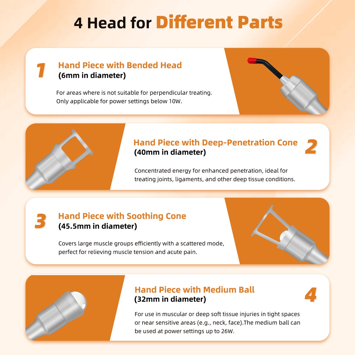 Class 4 Laser Therapy Device 30W High Intensity Laser for People and Dogs, Horses