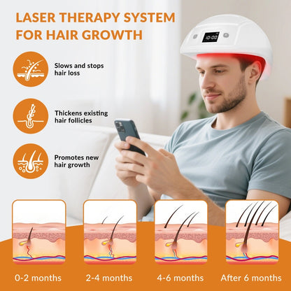Toponechoice- Laser Red Light Therapy for Hair Growth System