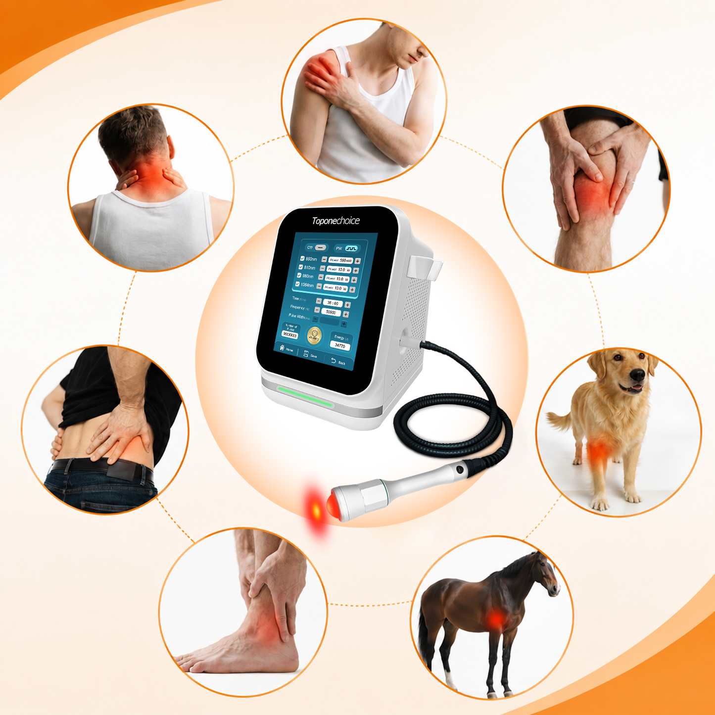 SupraCure Rehab 45W Quad Class 4 Laser Device for Human Pain Relief & Rehabilitation Therapy -2