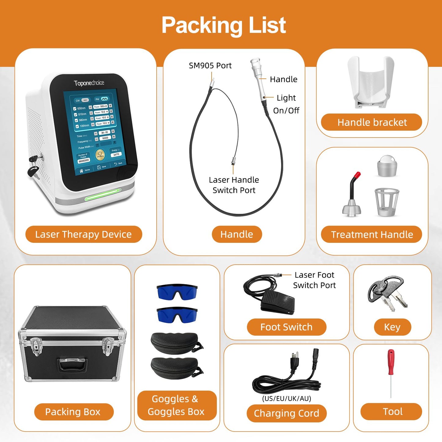 SupraCure Rehab 30W Tri Class 4 Laser Device for Human Pain Relief & Rehabilitation Therapy -1