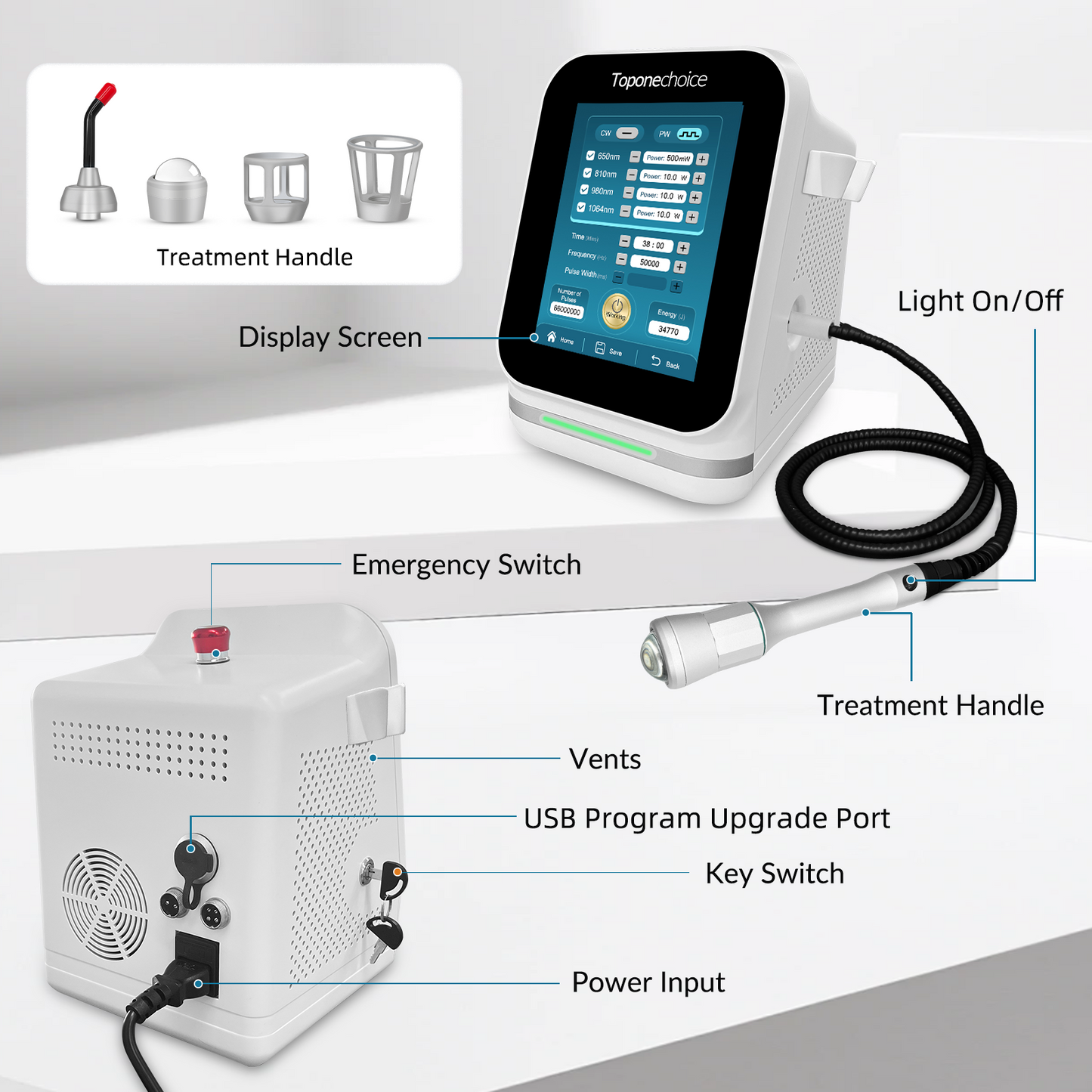 SupraCure Rehab 45W Quad Class 4 Laser Device for Human Pain Relief & Rehabilitation Therapy -1