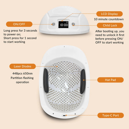 Toponechoice- Laser Red Light Therapy for Hair Growth System