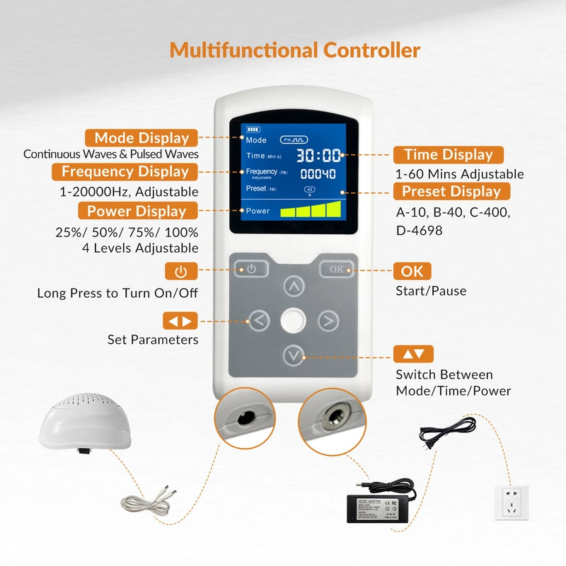 Toponechoice Brain Health Near Infrared Helmet – 810nm/1070nm Photobiomodulation Light