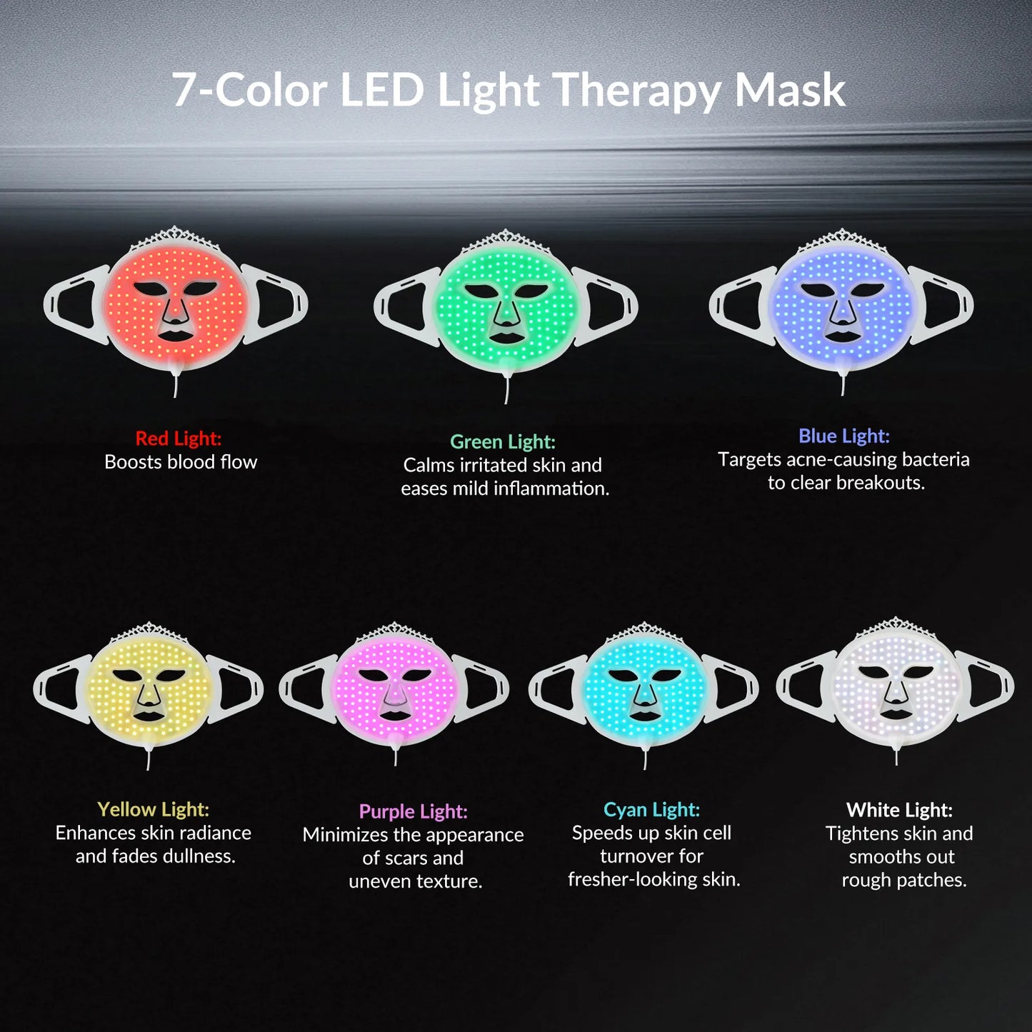 LED Red and Near-Infrared Light Therapy Face Mask for wrinkle, anti-aging