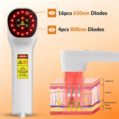 Handheld Laser Pain Treatment Device 880mW 650nm 880nm Red Light for Humans Pets Pain Relief