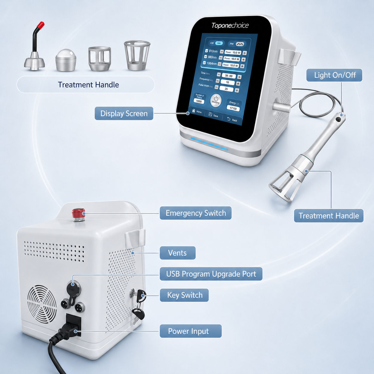 Toponechoice Class 4 Laser Therapy Device 15W 20W 30W 45W High Intensity Laser for People