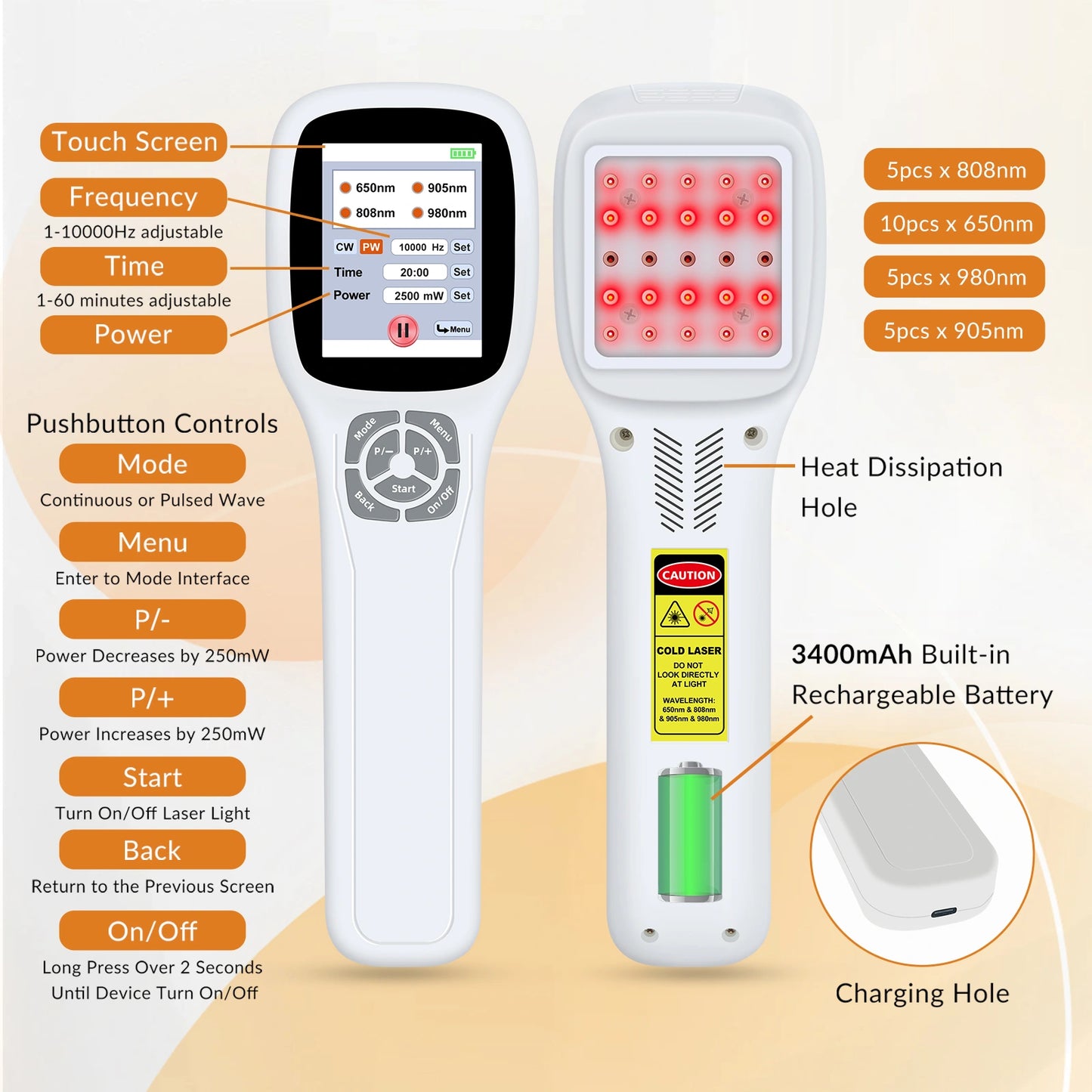 Touchscreen FourWave Laser Therapy Device for Pain 200-2500mW Adjustable