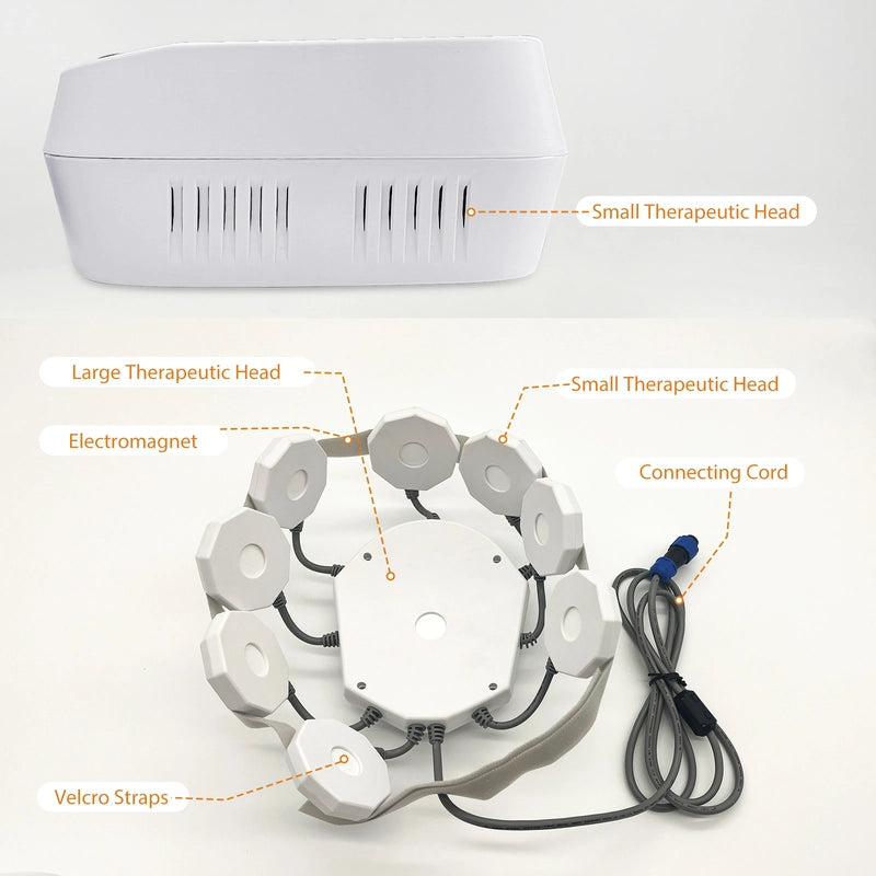 Advanced rTMS Therapy Device – Non-Invasive Brain Stimulation for Depression, Anxiety, Stroke Recovery | Home & Clinical Use