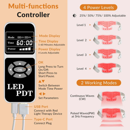Red Light Therapy Neck Device for Pain Relief, 660nm/850nm/940nm Near Infrared LED Wrap for Muscle Tension, Stiff Neck & Joints, Hands-Free Home Use